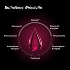 Orthomol Hair Complete Duo Set | Hair Intense 60 Capsules (PZN 16563662) + Hair Solution 100 ml (PZN 19637817) | Complete Inside & Outside Hair Care | Made in Germany