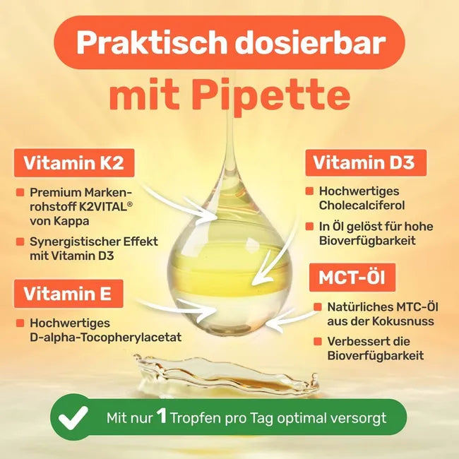 GLYCOWOHL Vitamin D3 + K2 Drops 40 ml 2 Bottles| 1000 IU Vitamin D3 + 30 μg K2VITAL® per Drop | 1,360 Drops Total  PZN 19745375