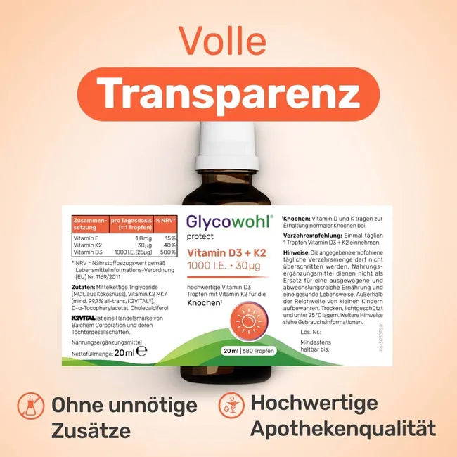GLYCOWOHL Vitamin D3 + K2 Drops 40 ml 2 Bottles| 1000 IU Vitamin D3 + 30 μg K2VITAL® per Drop | 1,360 Drops Total  PZN 19745375