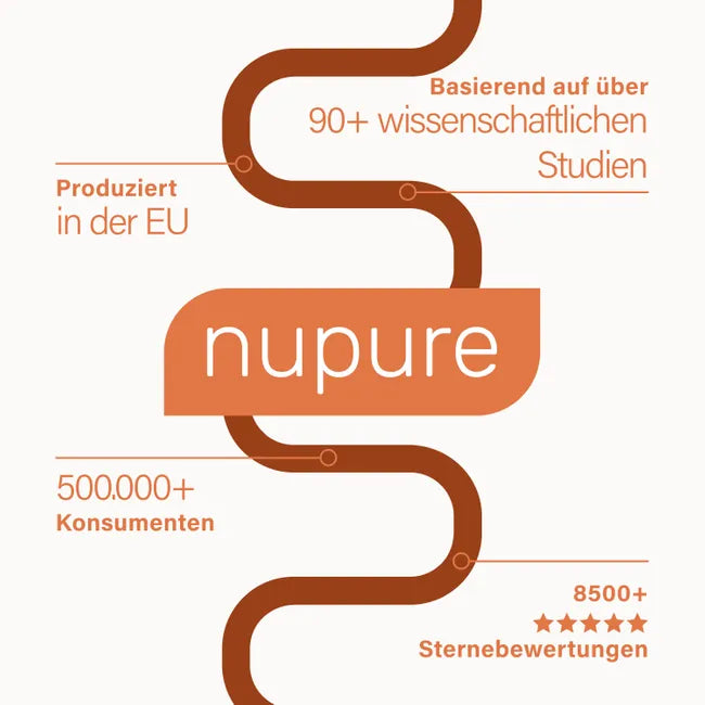 Nupure Proba GLP-1 Metabolism PRO | Inulin, Chromium, L. paracasei, B Vitamins & Carolean™ | Blood Sugar & Macronutrient Metabolism Support | Orange Powder | 210 g | PZN 19896453