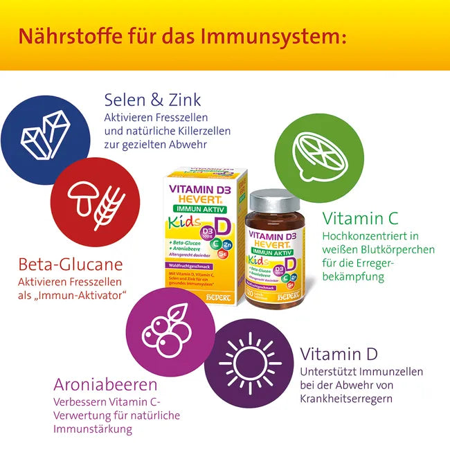 Vitamin D3 Hevert Immun Aktiv Kids 120 Lozenges | Vitamin D3, Vitamin C, Zinc, Selenium, Beta-Glucan & Aronia | Immune Support for Children | Vegan PZN 19972409