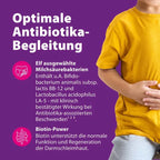 SymbioLact Multi Kids Children's Probiotic 20 Sticks | 11 Live Probiotic Strains | 7 Billion CFU, L-Glutamine & Biotin | Gut Flora Support During & After Antibiotics | PZN 19979015