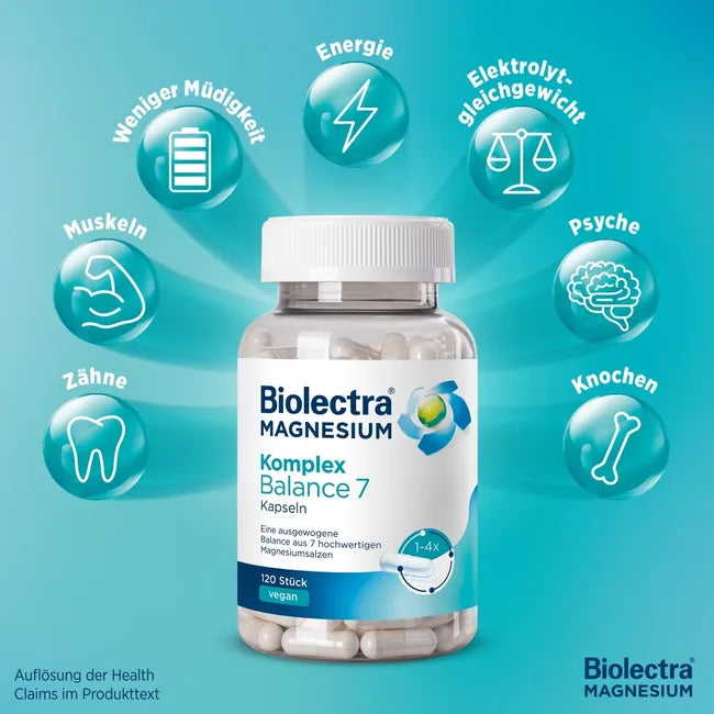 Biolectra Magnesium Complex Balance 7 | 7 Magnesium Forms with Bisglycinate, Citrate & Malate | 100–400 mg Magnesium | Vegan | 120 Capsules | PZN 20300052