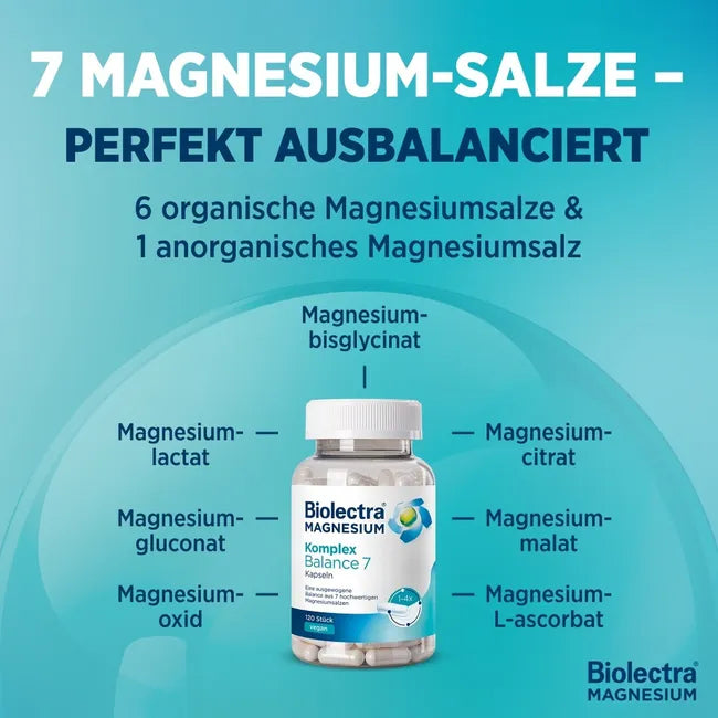 Biolectra Magnesium Complex Balance 7 | 7 Magnesium Forms with Bisglycinate, Citrate & Malate | 100–400 mg Magnesium | Vegan | 120 Capsules | PZN 20300052