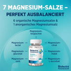 Biolectra Magnesium Complex Balance 7 | 7 Magnesium Forms with Bisglycinate, Citrate & Malate | 100–400 mg Magnesium | Vegan | 120 Capsules | PZN 20300052