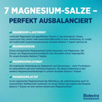 Biolectra Magnesium Complex Balance 7 | 7 Magnesium Forms with Bisglycinate, Citrate & Malate | 100–400 mg Magnesium | Vegan | 120 Capsules | PZN 20300052