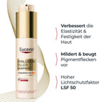 Eucerin Hyaluron-Filler + Elasticity Ultra-Light Day SPF 50 50ml | Anti-Aging Day Cream with Thiamidol | PZN 20318135