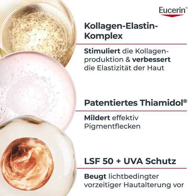 Eucerin Hyaluron-Filler + Elasticity Ultra-Light Day SPF 50 50ml | Anti-Aging Day Cream with Thiamidol | PZN 20318135