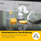 Medela Freestyle™ Mini Electric Breast Pump | Compact & Lightweight | 9 Levels, 2-Phase Expression™, USB-C Rechargeable