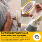 Medela Freestyle™ Mini Electric Breast Pump | Compact & Lightweight | 9 Levels, 2-Phase Expression™, USB-C Rechargeable