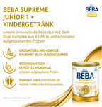 Nestlé BEBA SUPREME Junior 1+ Toddler Milk Family Value Pack 3200g 4 × 800 g | From 1 Year | 6 HMOs, B. infantis & B. lactis | Hydrolyzed Protein | Palm Oil Free