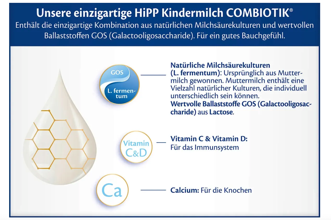 HiPP COMBIOTIK Toddler Milk 1+ Family Value Pack 2400g 4 × 600 g | From 12 Months | Natural Lactic Cultures, GOS, DHA & Metafolin