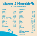 Milupa Milumil PRE Infant Formula Family Value Pack 3600g 3 × 1.2 kg | From Birth | GOS/FOS, DHA & ARA | Suitable for Combination Feeding