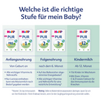 HiPP PUR Toddler Milk 12+ Months Value Pack 4 × 500 g | Organic Toddler Milk Palm Oil Free | Reduced Protein | Calcium, Vitamins C & D | Made in Germany