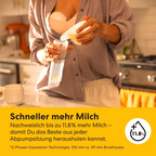 Medela Motion InBra™ Double Wearable Electric Breast Pump | Hands-Free, 9 Suction Levels, 2 × 150 ml | USB-C Rechargeable